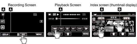 C6B USING THE ICON BUTTON NAND